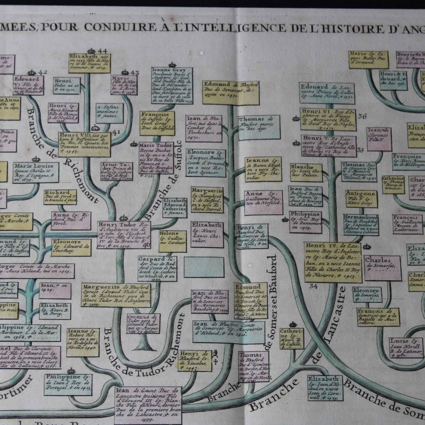 Unique 18th-Century Genealogical Map of the House of Plantagenet - Framed