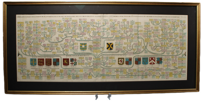 Unique 18th-Century Genealogical Map of the House of Plantagenet - Framed