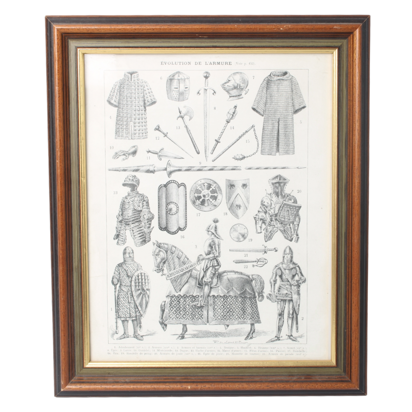 Évolution de l’Armure – 19th-Century French Engraving (Framed)