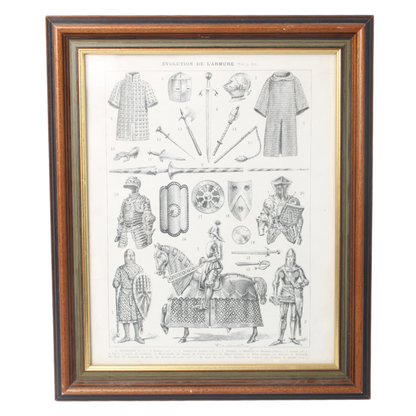 Évolution de l’Armure – 19th-Century French Engraving (Framed)