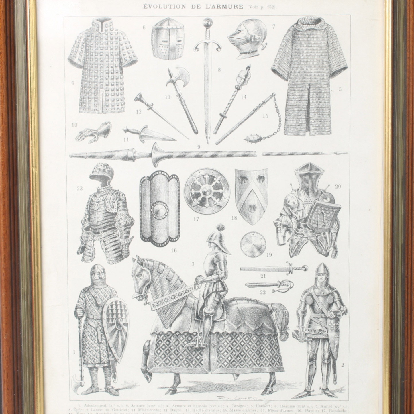 Évolution de l’Armure – 19th-Century French Engraving (Framed)