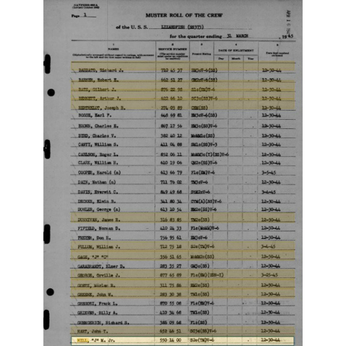 Authentieke WWII US Navy "Donald Duck" Plattemuts van USS Lizardfish Onderzeeër Bemanningslid J.M. Hill